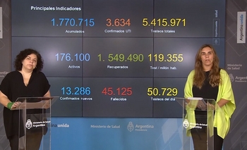 Imagen de la nota: El Reporte Epidemiológico de Covid-19 será semanal