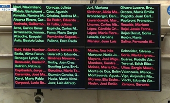 Imagen de la nota: Uno por uno: qué senadores votaron a favor de la reforma laboral y cuáles en contra