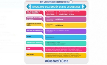 Imagen de la nota: Nuevos números telefónicos de Desarrollo Social