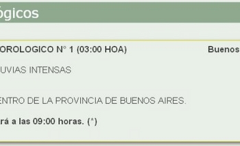 Imagen de la nota: Alerta metereológico por intensas lluvias