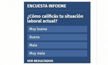 Imagen de la nota: ¿Cómo calificás tu situación laboral actual?