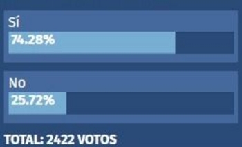Imagen de la nota: Mayores al volante: para los lectores faltan controles