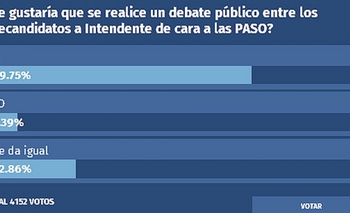 Imagen de la nota: Cerca del 70% de los encuestados a favor de un debate