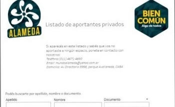 Imagen de la nota: Aportantes “truchos”: conocé si figuras en la lista 