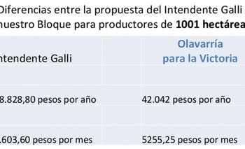 Emergencia por la Tucura: eseverrismo presentó  Imagen de la nota: Emergencia por la Tucura: eseverrismo presentó