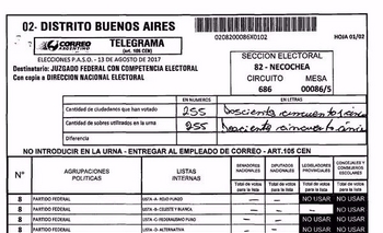 Imagen de la nota: ¿Qué pasó en la famosa mesa 86 de Necochea?