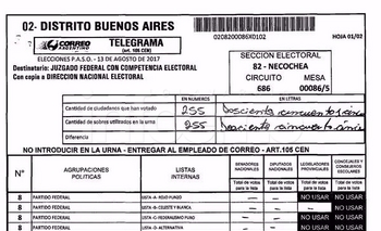 Imagen de la nota: ¿Qué pasó en la famosa mesa 86 de Necochea?