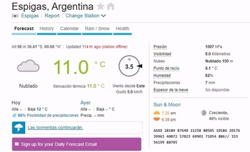 Imagen de la nota: Escuela de Espigas creó una estación meteorológica 