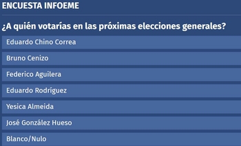 Imagen de la nota: Participá de la nueva “Encuesta Infoeme”