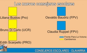 Imagen de la nota: Así quedará el nuevo Consejo Escolar