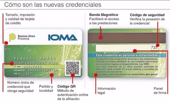 Las credenciales de papel de IOMA perderán validez Imagen de la nota: Las credenciales de papel de IOMA perderán validez