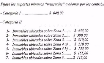Imagen de la nota: ¿Cuáles serán los valores de Tasas en caso de aprobarse?