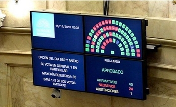 Imagen de la nota: Es ley el Presupuesto 2019