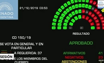 Imagen de la nota: Es ley el proyecto de Solidaridad Social