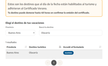 Imagen de la nota: Temporada: turistas tramitan más de mil permisos por hora